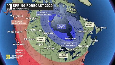 weather network bc